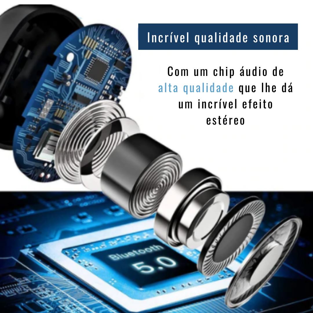 Fones de ouvido sem fio SoundOn com cancelamento de som