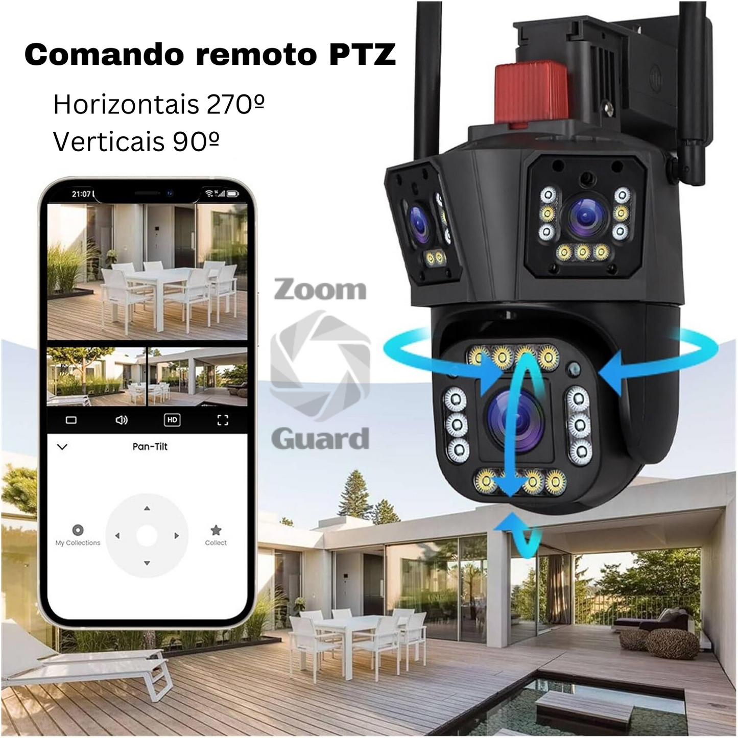 ZoomGuard: Câmara de segurança
