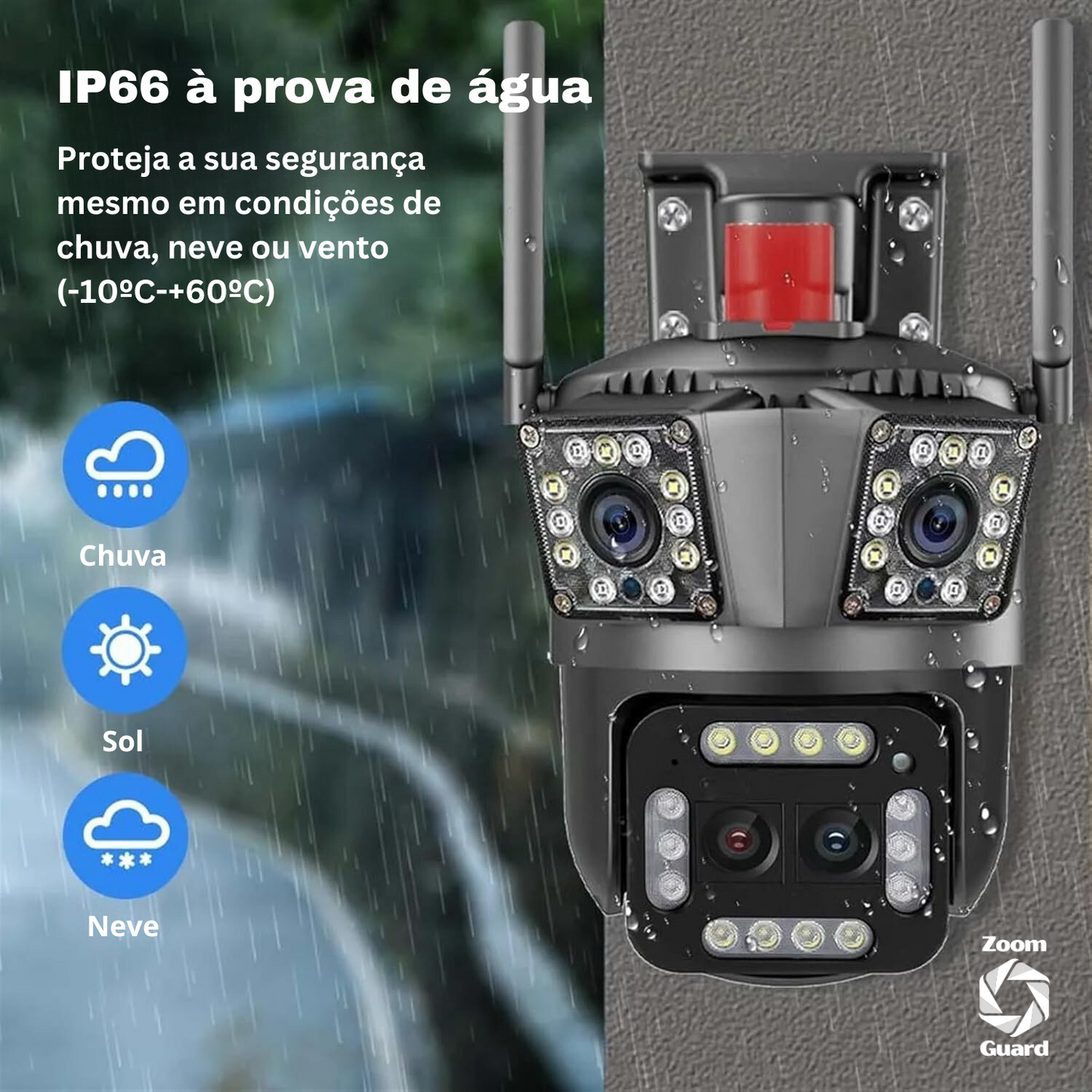 ZoomGuard: Câmara de segurança