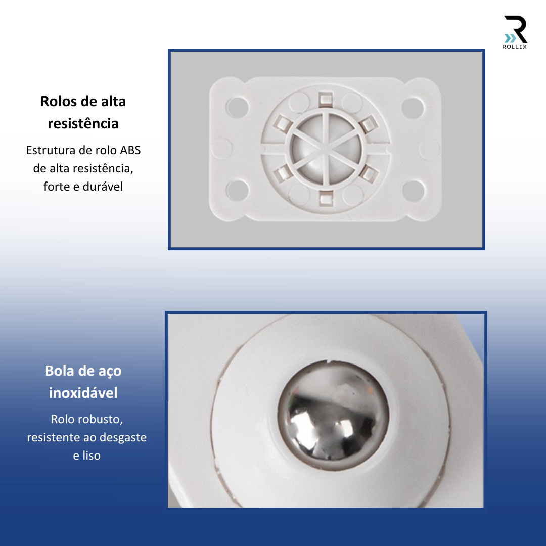 Rodas Giratórias Rollix